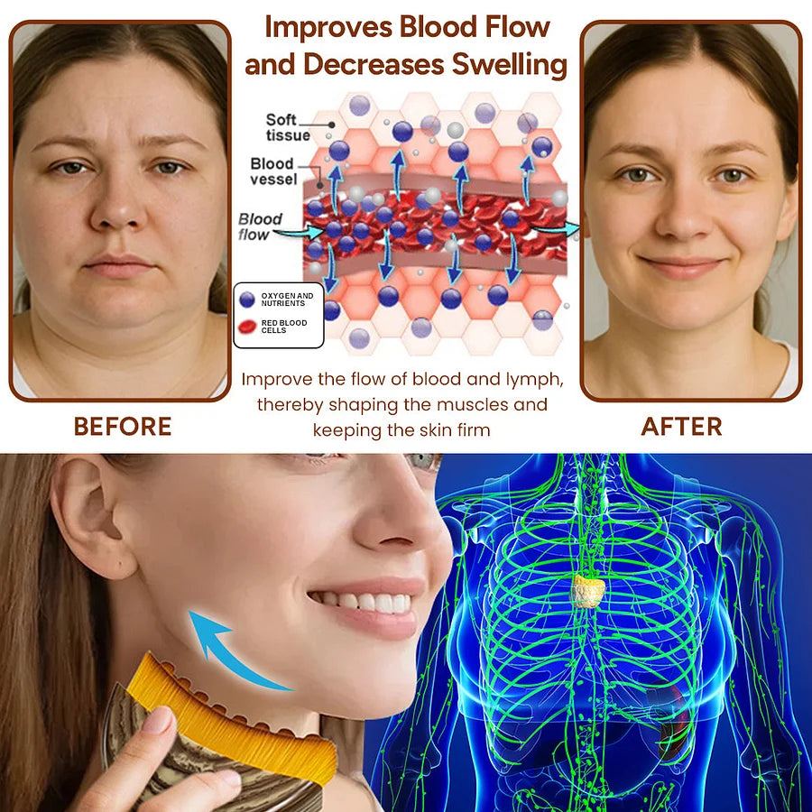 Lymph Flow Facial Tool